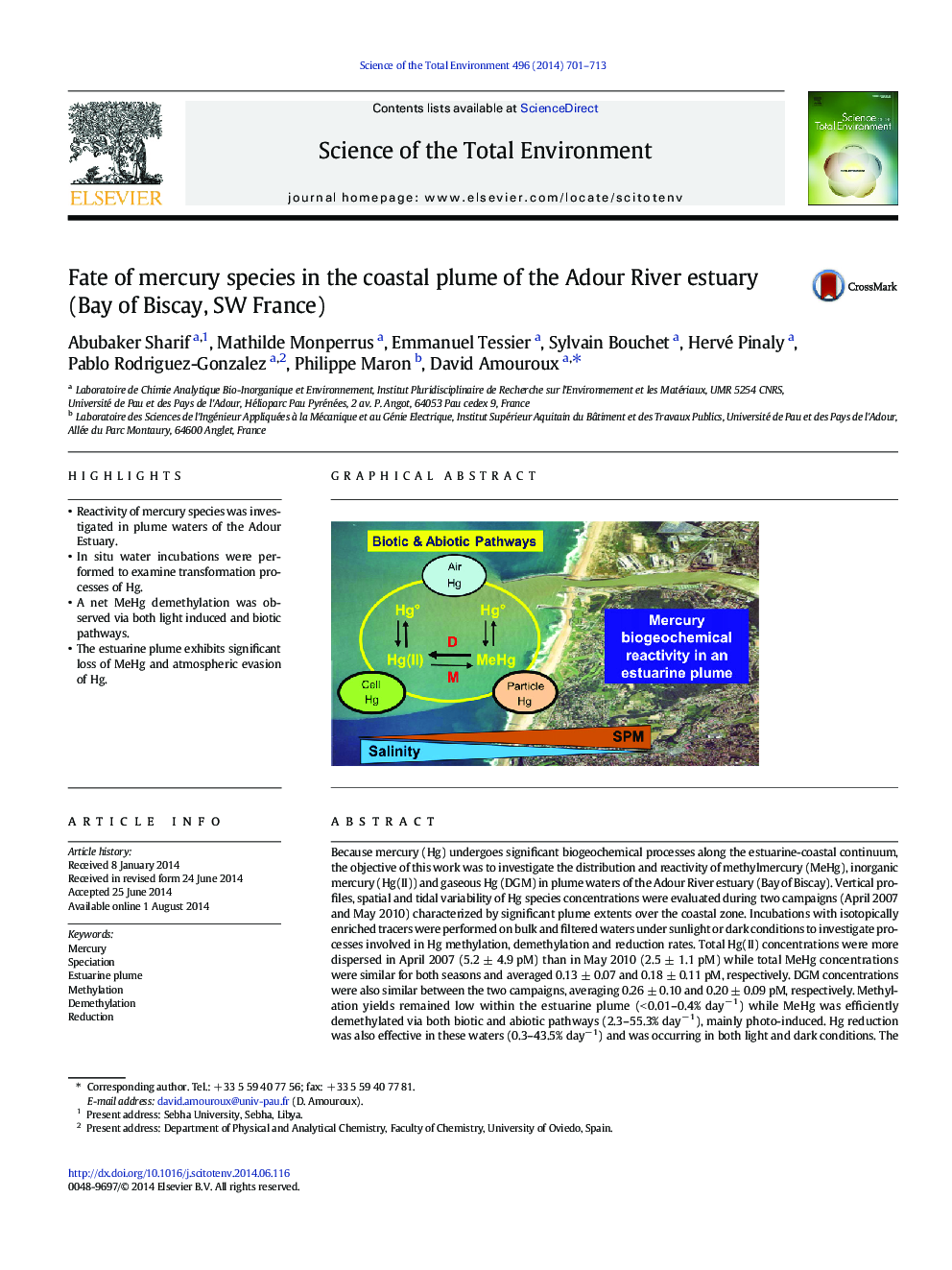 Fate of mercury species in the coastal plume of the Adour River estuary (Bay of Biscay, SW France)