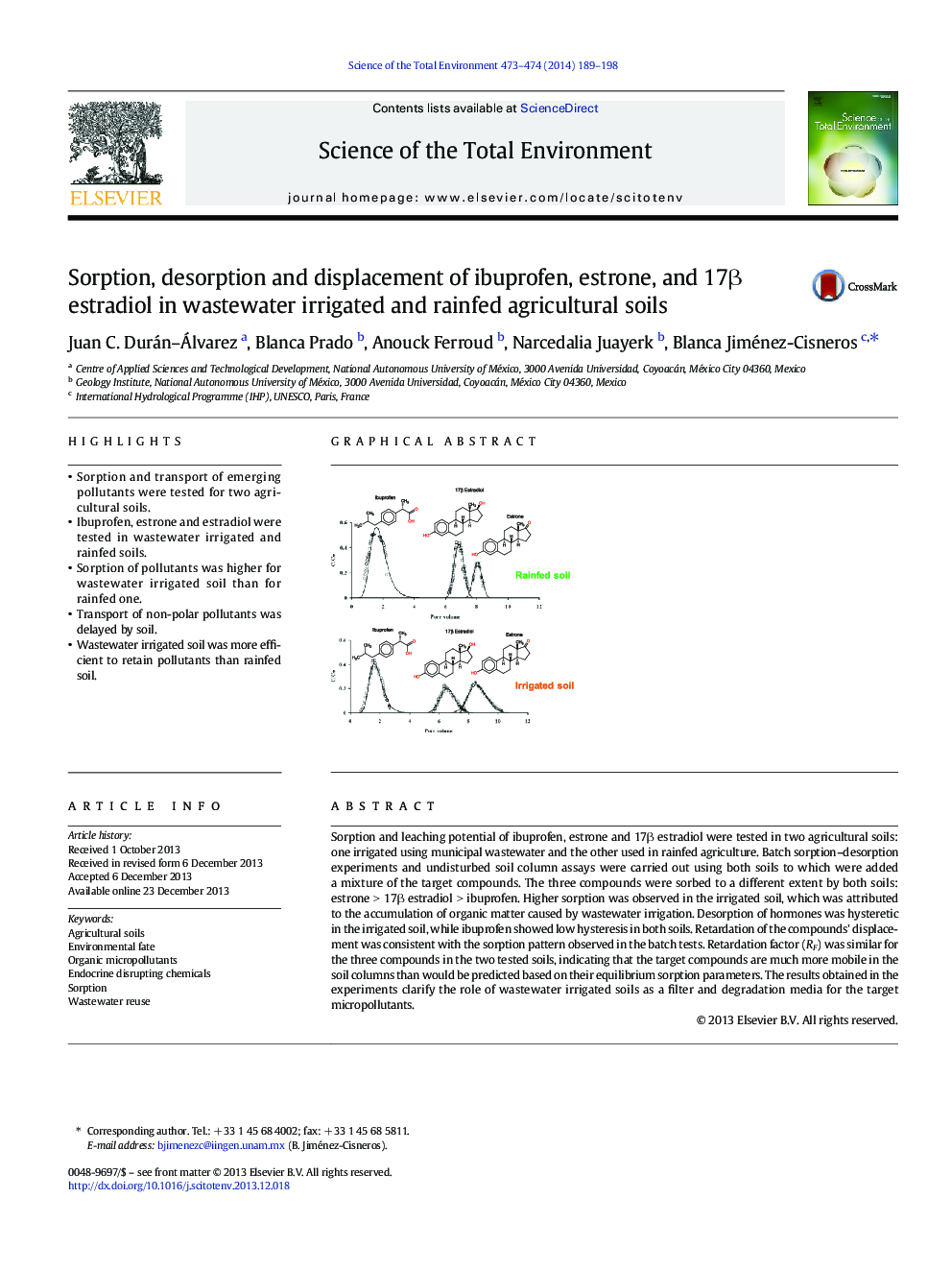 Sorption, desorption and displacement of ibuprofen, estrone, and 17Î² estradiol in wastewater irrigated and rainfed agricultural soils