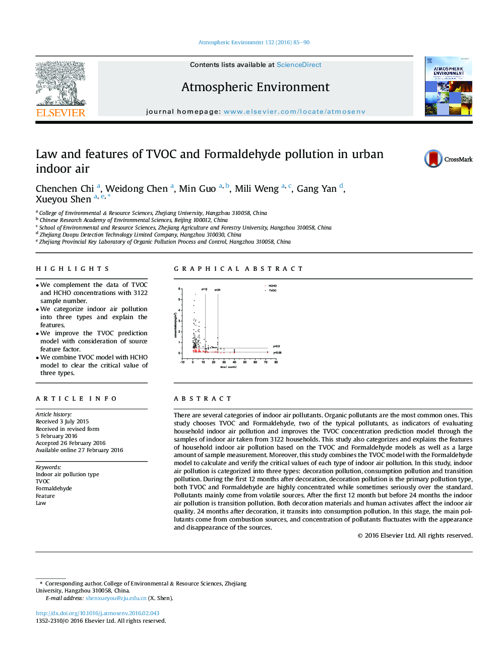 Law and features of TVOC and Formaldehyde pollution in urban indoor air