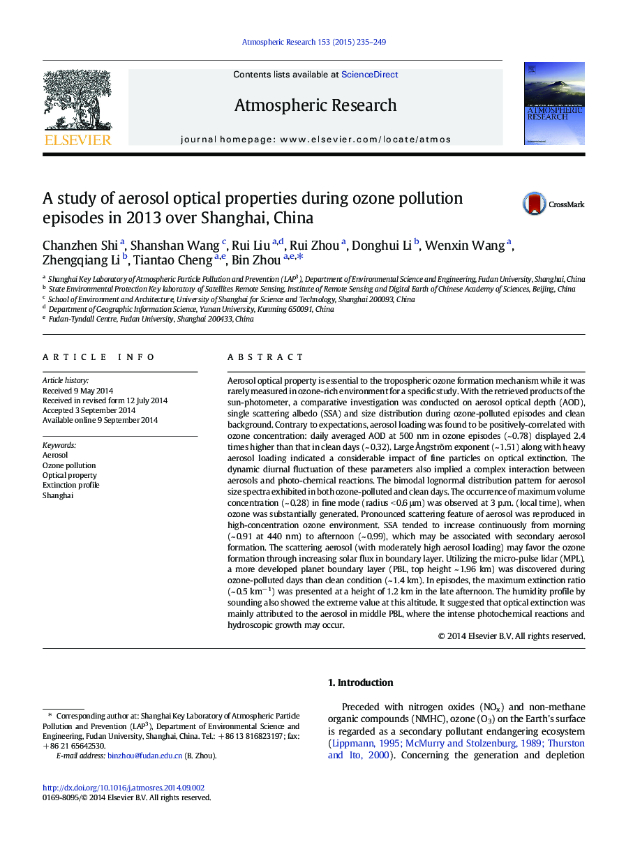 A study of aerosol optical properties during ozone pollution episodes in 2013 over Shanghai, China