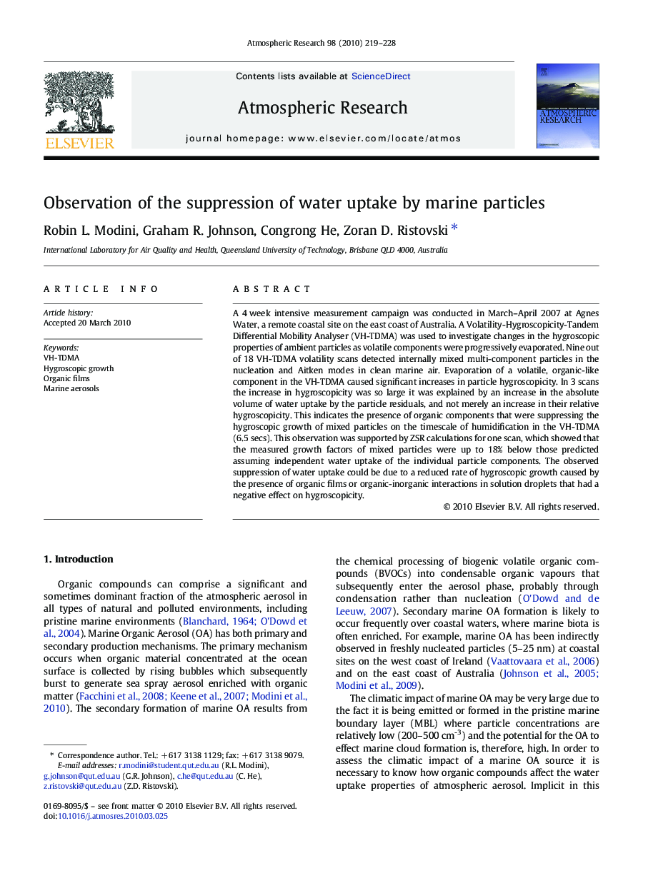 Observation of the suppression of water uptake by marine particles