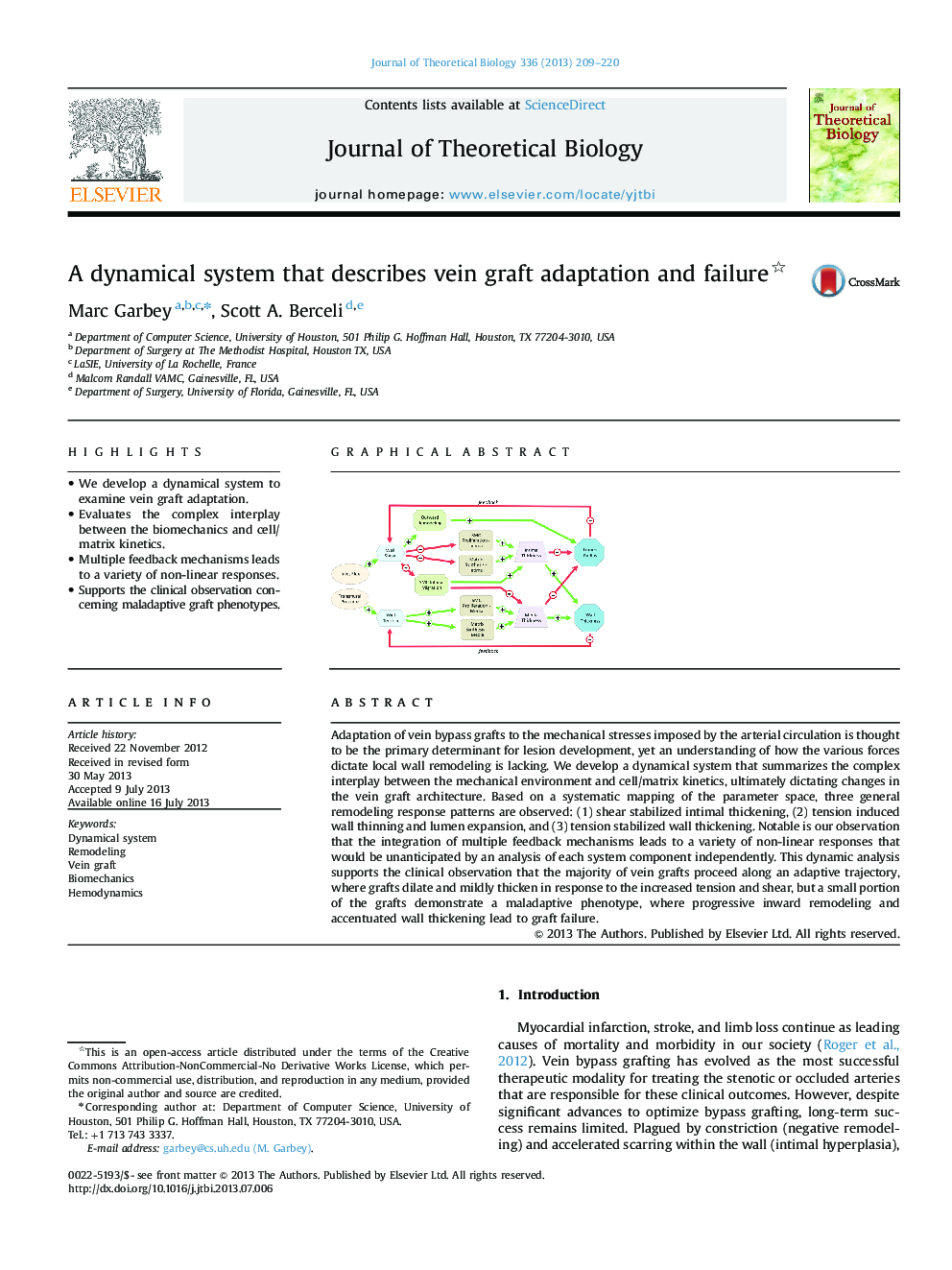 A dynamical system that describes vein graft adaptation and failure