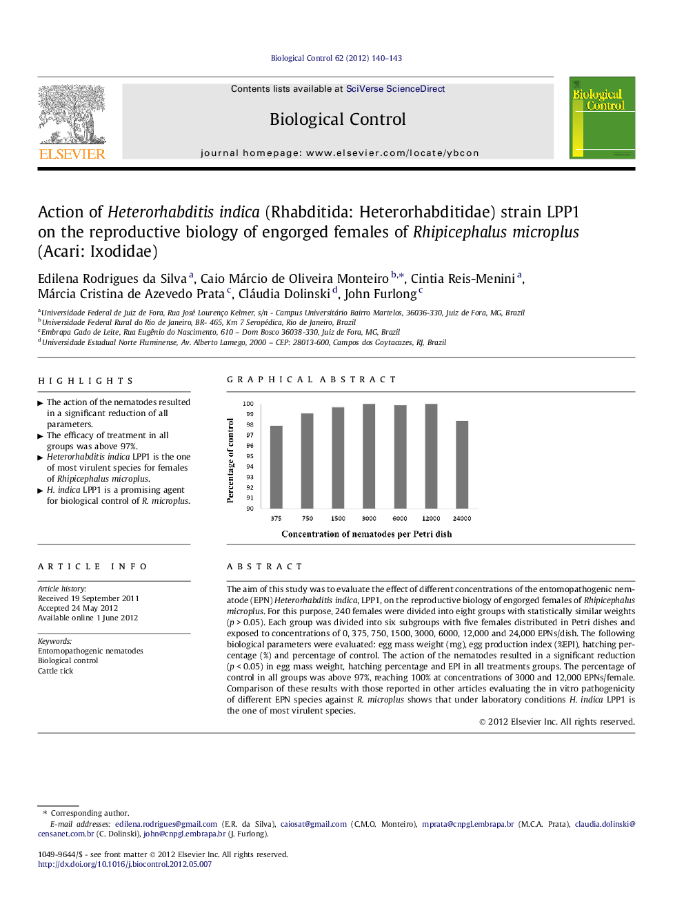 Action of Heterorhabditis indica (Rhabditida: Heterorhabditidae) strain LPP1 on the reproductive biology of engorged females of Rhipicephalus microplus (Acari: Ixodidae)