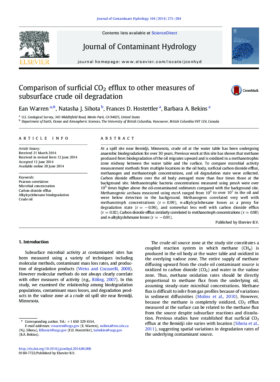 Comparison of surficial CO2 efflux to other measures of subsurface crude oil degradation