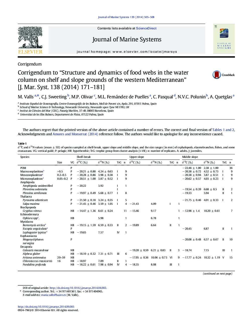 Corrigendum to “Structure and dynamics of food webs in the water column on shelf and slope grounds of the western Mediterranean” [J. Mar. Syst. 138 (2014) 171-181]