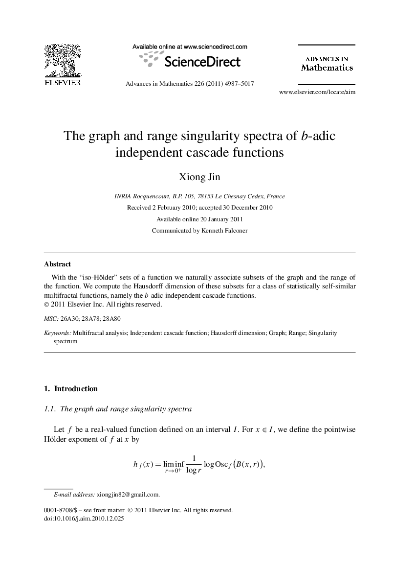 The graph and range singularity spectra of b-adic independent cascade functions