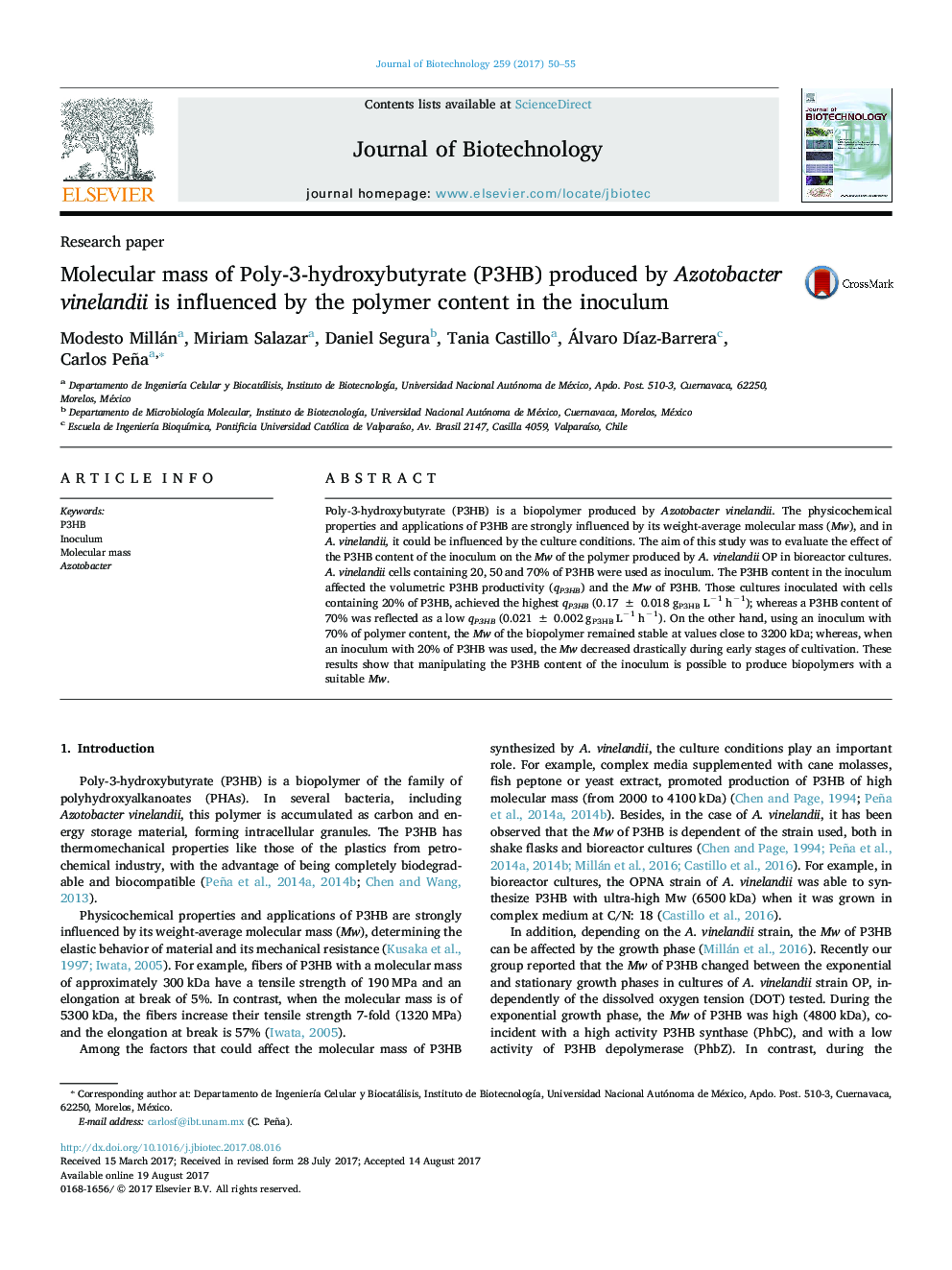 Research paperMolecular mass of Poly-3-hydroxybutyrate (P3HB) produced by Azotobacter vinelandii is influenced by the polymer content in the inoculum