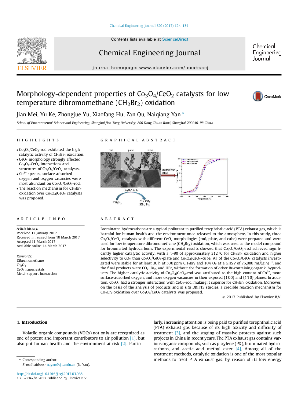 Morphology-dependent properties of Co3O4/CeO2 catalysts for low temperature dibromomethane (CH2Br2) oxidation