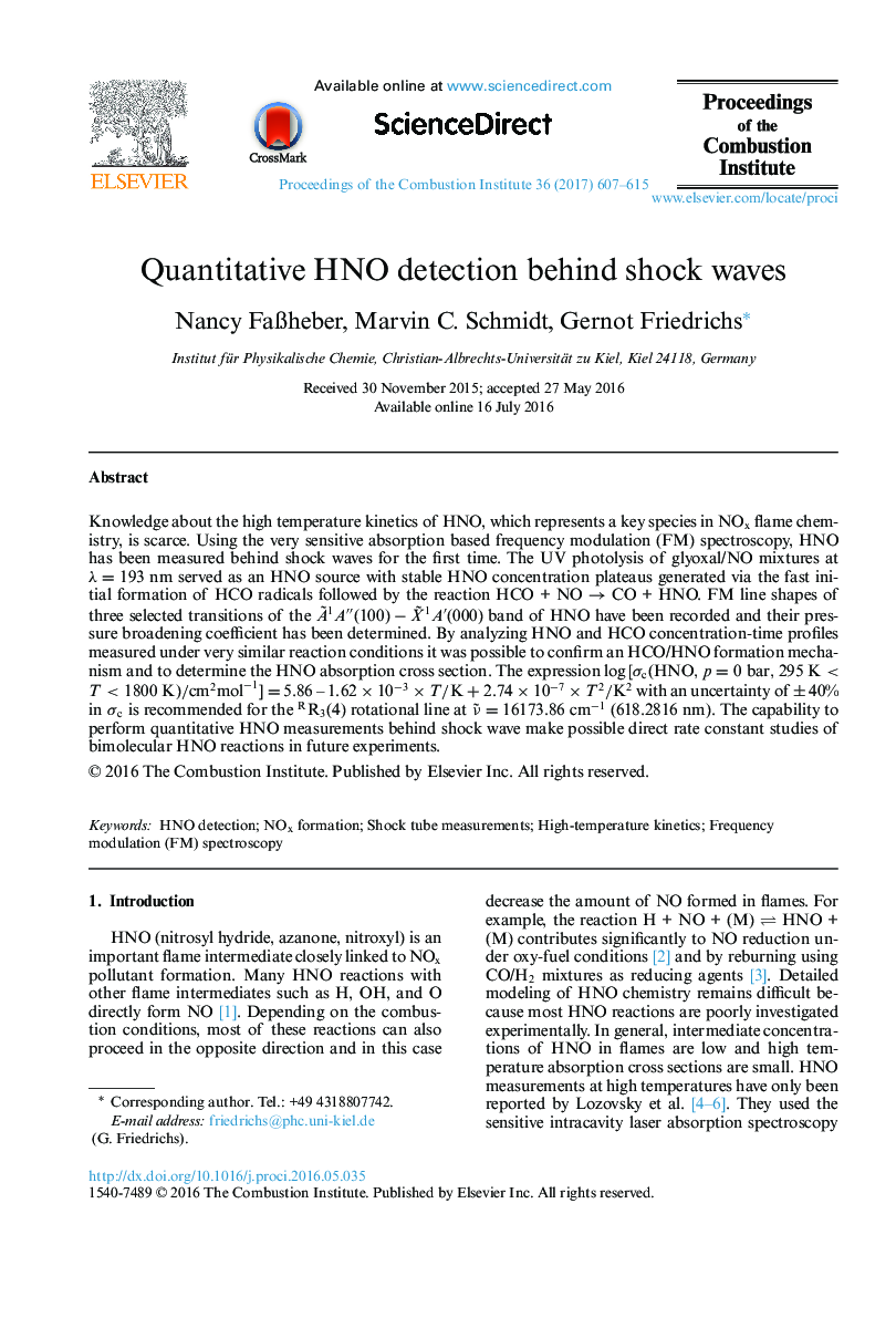 Quantitative HNO detection behind shock waves