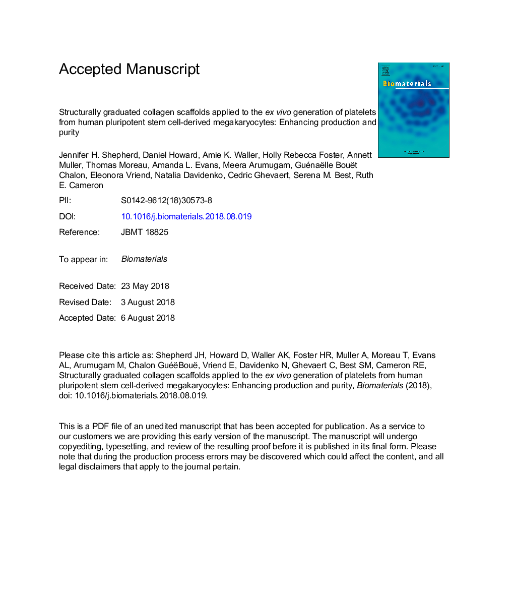 Structurally graduated collagen scaffolds applied to the ex vivo generation of platelets from human pluripotent stem cell-derived megakaryocytes: Enhancing production and purity