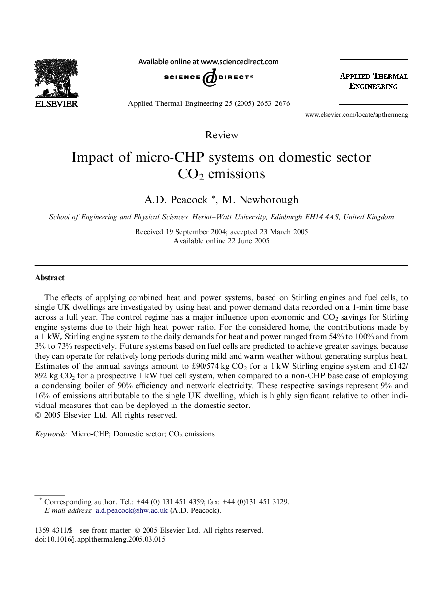 Impact of micro-CHP systems on domestic sector CO2 emissions