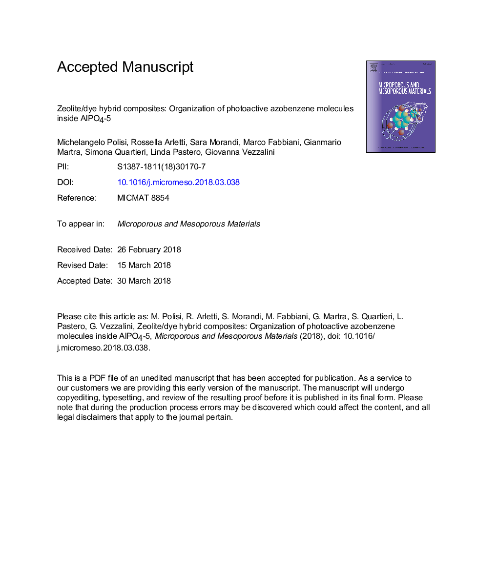 Zeolite/dye hybrid composites: Organization of photoactive azobenzene molecules inside AlPO4-5