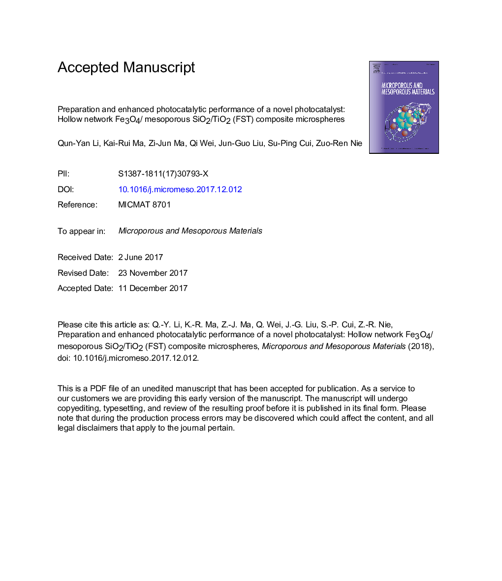 Preparation and enhanced photocatalytic performance of a novel photocatalyst: Hollow network Fe3O4/ mesoporous SiO2/TiO2 (FST) composite microspheres