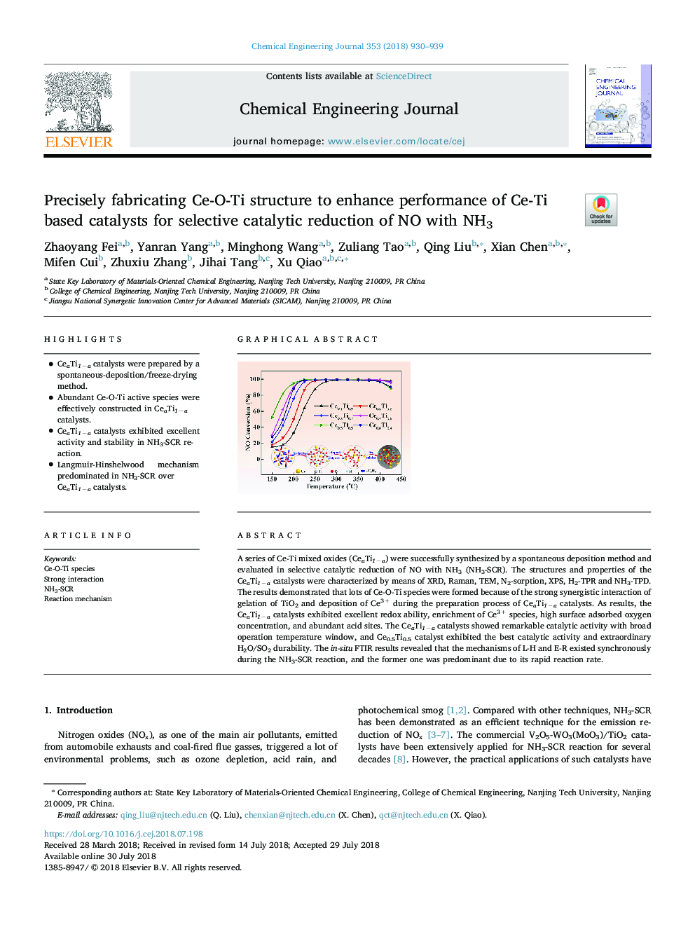 Precisely fabricating Ce-O-Ti structure to enhance performance of Ce-Ti based catalysts for selective catalytic reduction of NO with NH3
