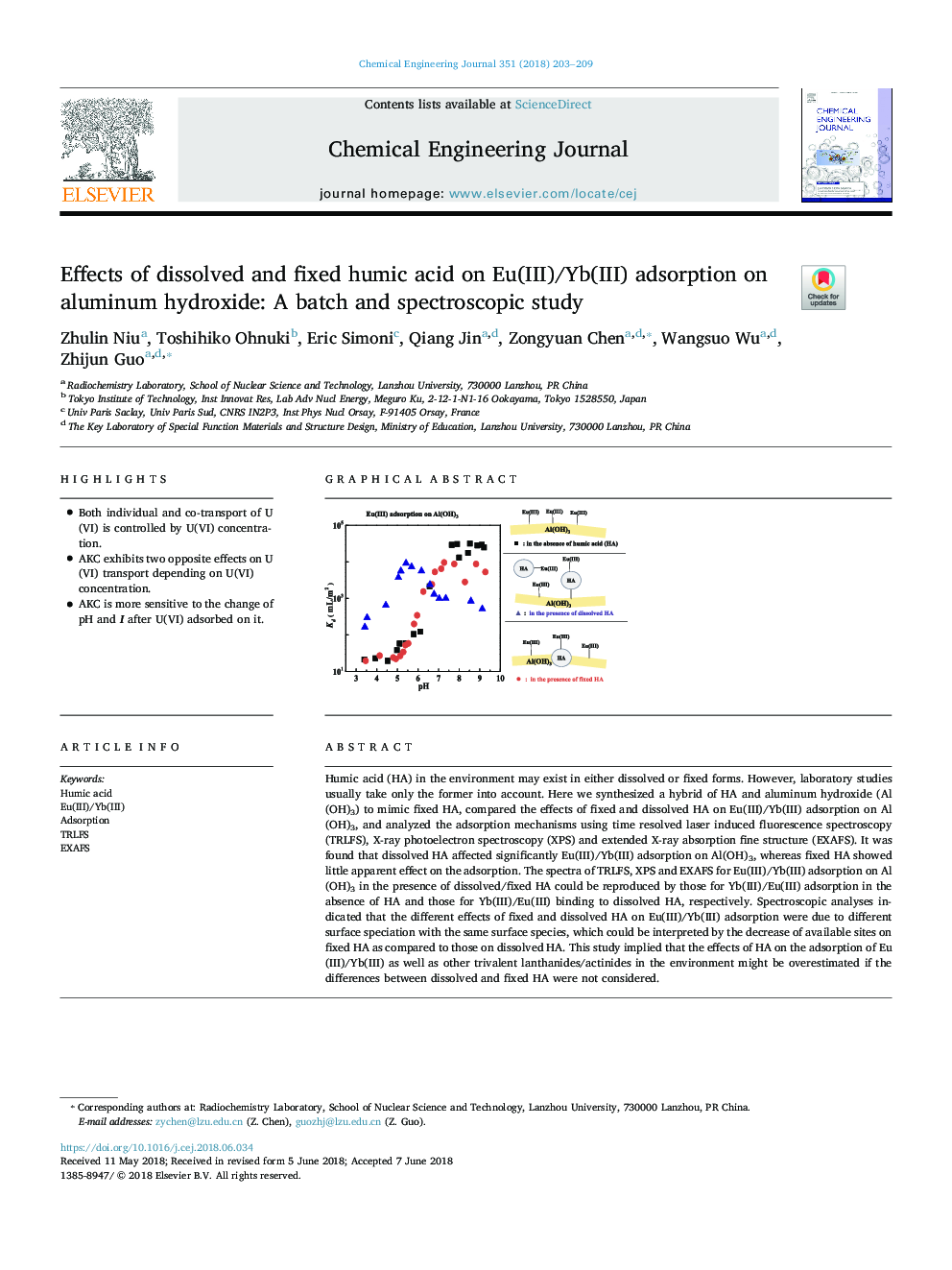 Effects of dissolved and fixed humic acid on Eu(III)/Yb(III) adsorption on aluminum hydroxide: A batch and spectroscopic study