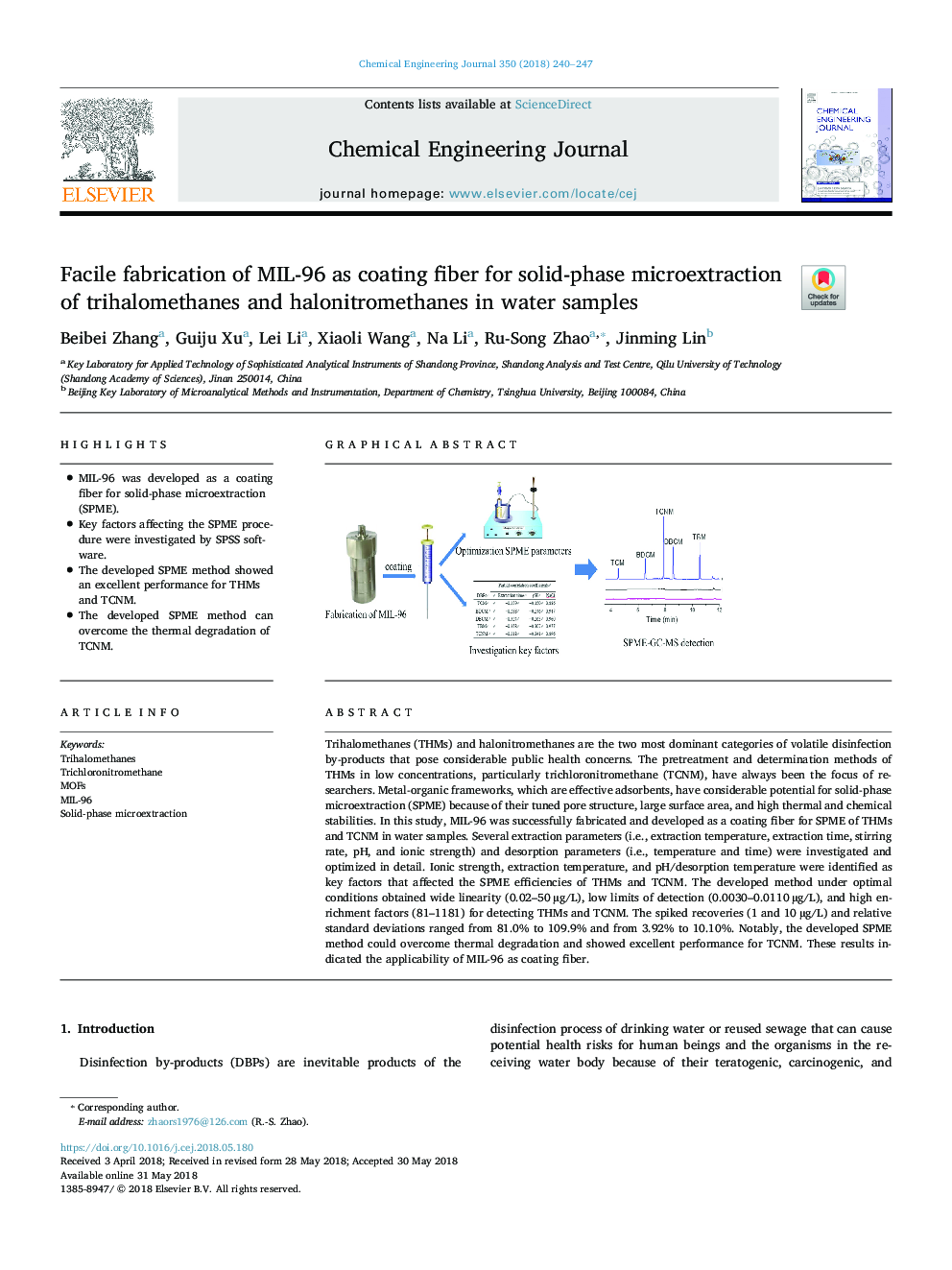 Facile fabrication of MIL-96 as coating fiber for solid-phase microextraction of trihalomethanes and halonitromethanes in water samples