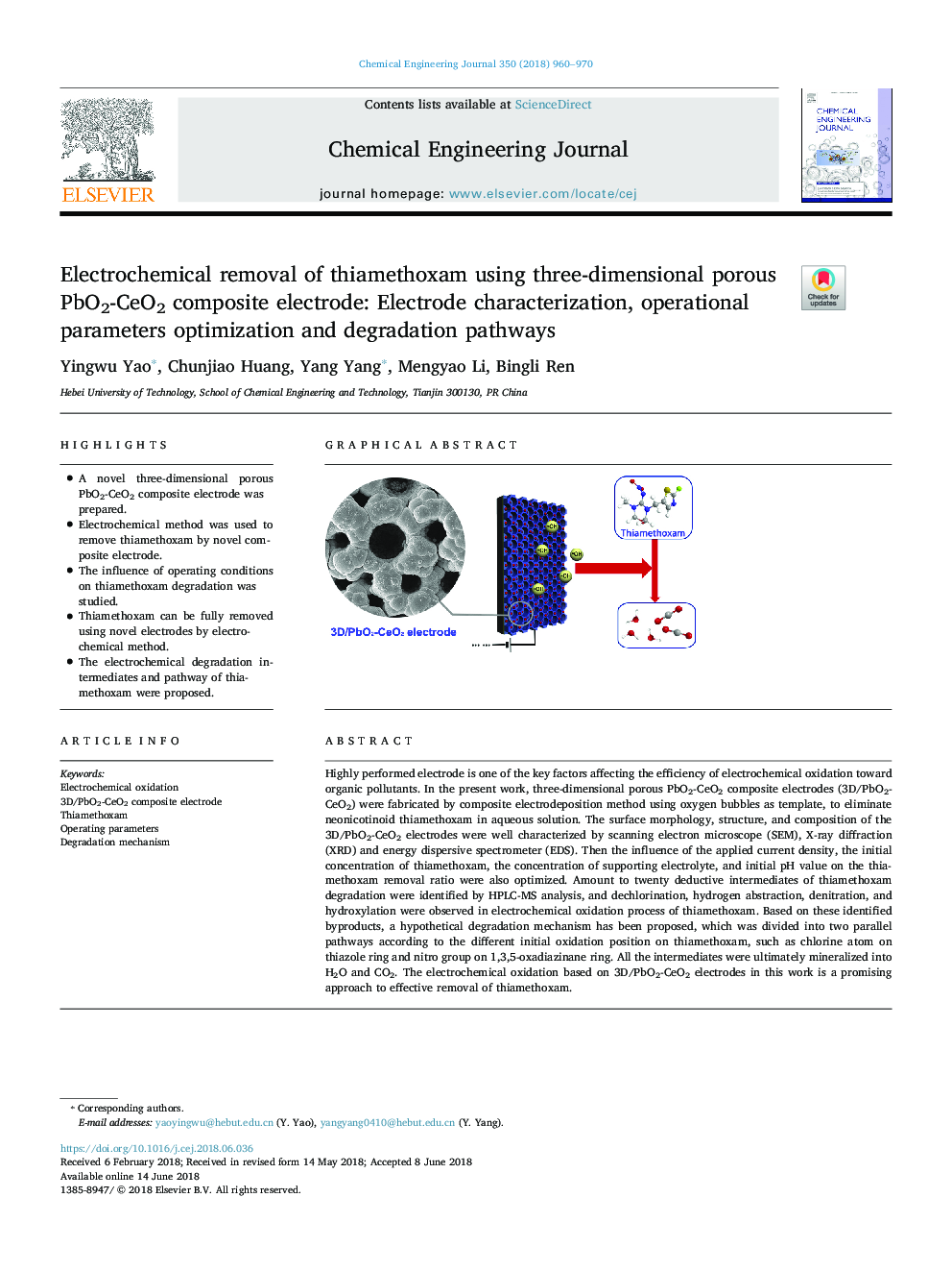 Electrochemical removal of thiamethoxam using three-dimensional porous PbO2-CeO2 composite electrode: Electrode characterization, operational parameters optimization and degradation pathways