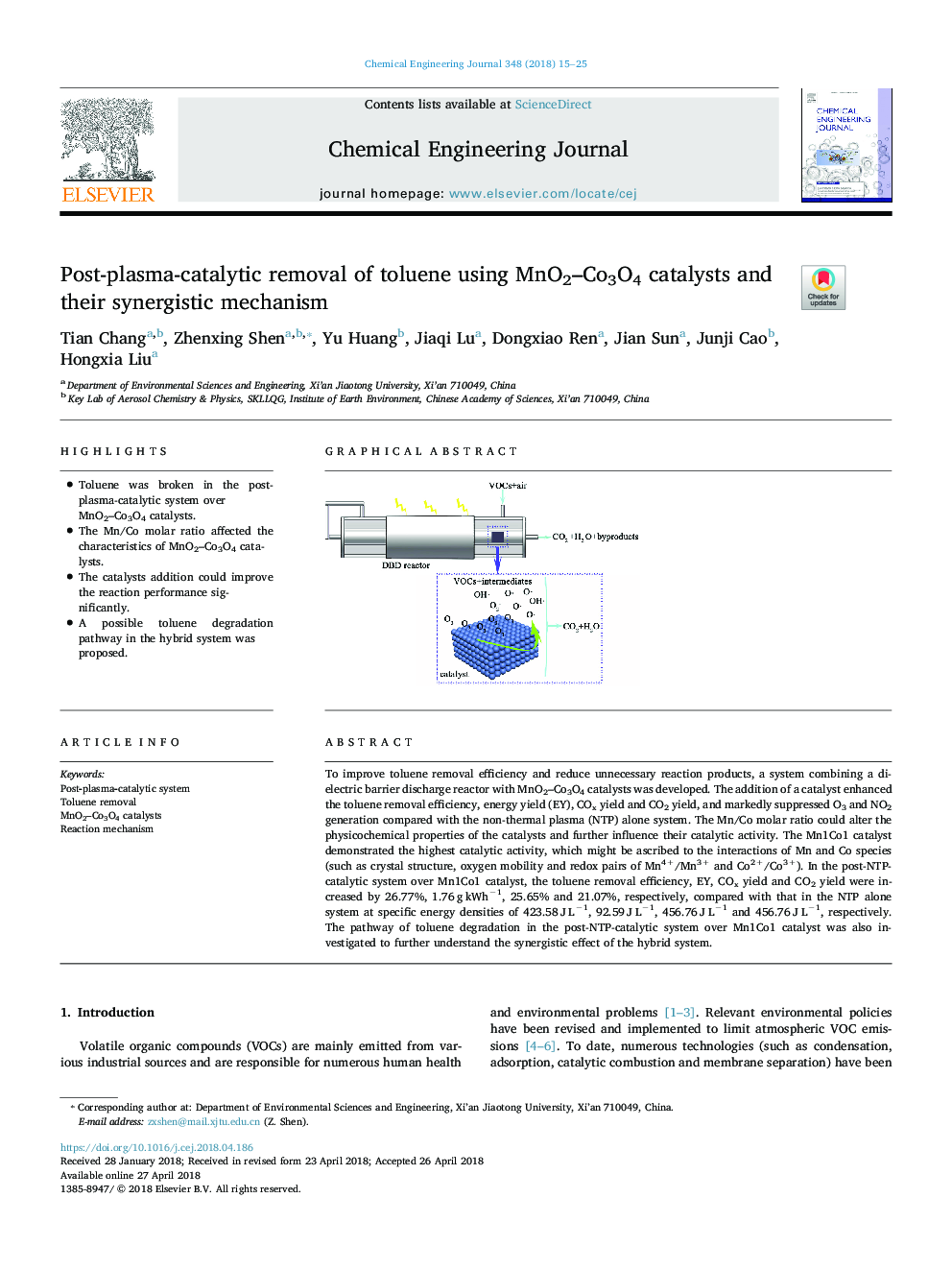 Post-plasma-catalytic removal of toluene using MnO2-Co3O4 catalysts and their synergistic mechanism