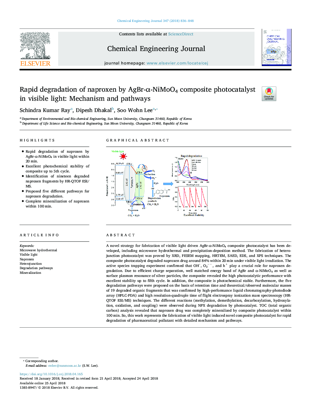 Rapid degradation of naproxen by AgBr-Î±-NiMoO4 composite photocatalyst in visible light: Mechanism and pathways