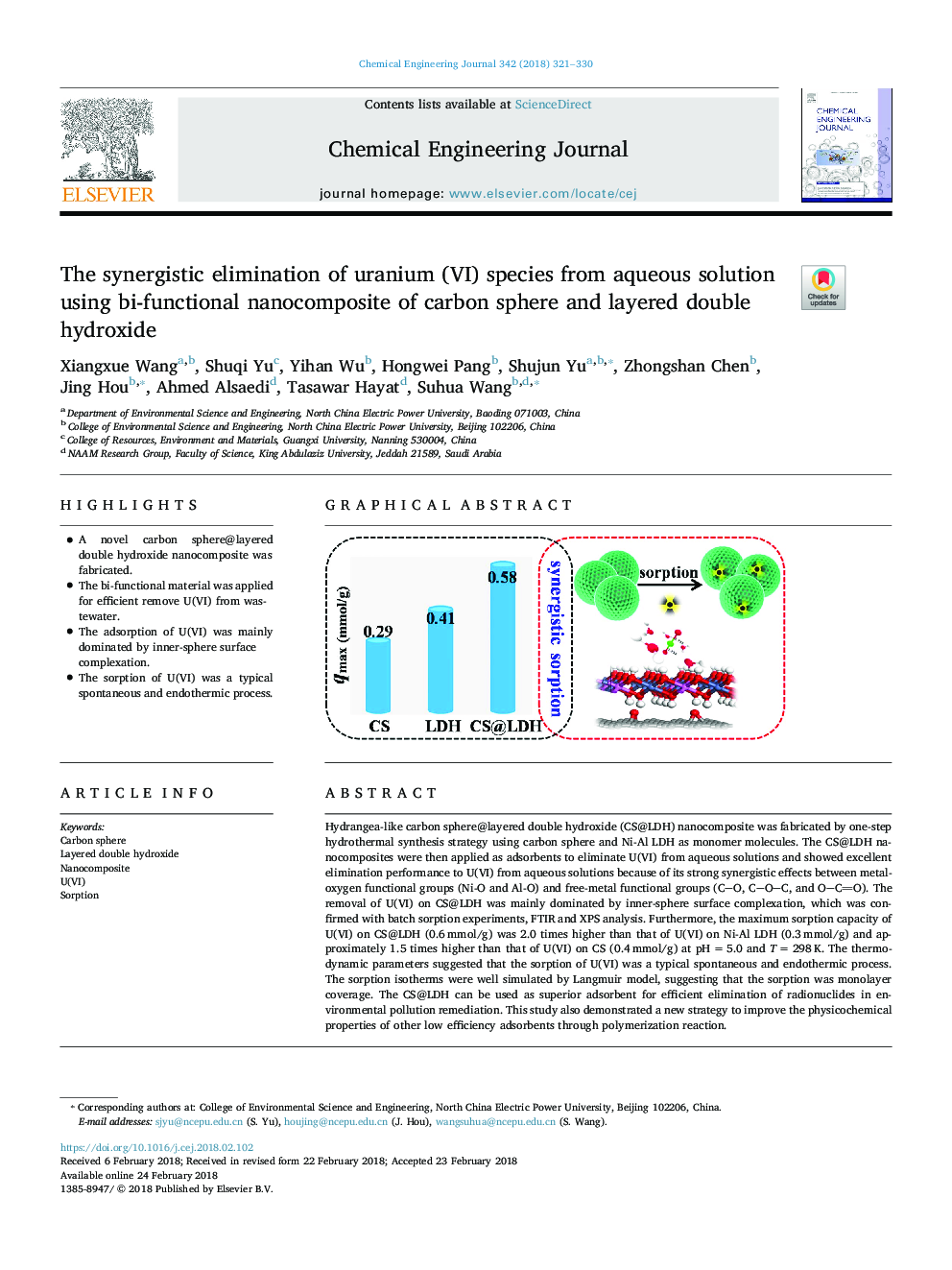 The synergistic elimination of uranium (VI) species from aqueous solution using bi-functional nanocomposite of carbon sphere and layered double hydroxide