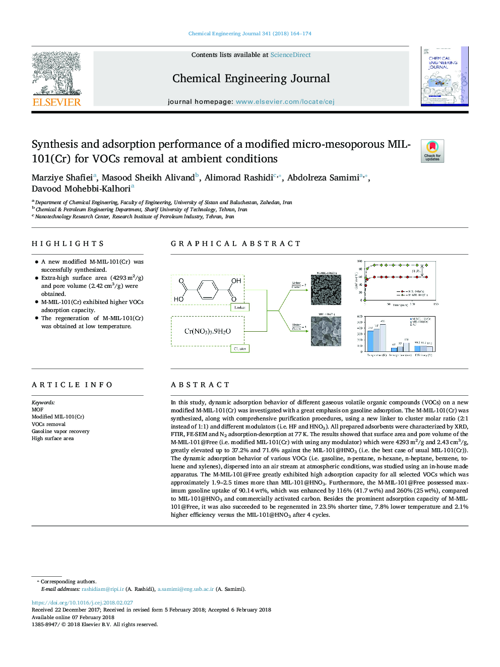 Synthesis and adsorption performance of a modified micro-mesoporous MIL-101(Cr) for VOCs removal at ambient conditions