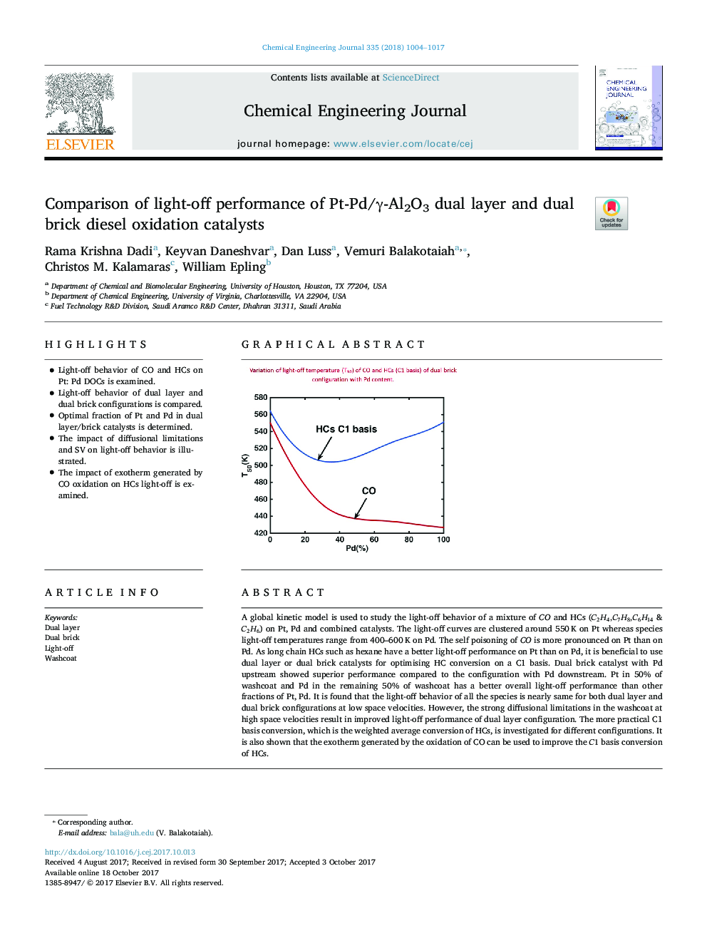 Comparison of light-off performance of Pt-Pd/Î³-Al2O3 dual layer and dual brick diesel oxidation catalysts