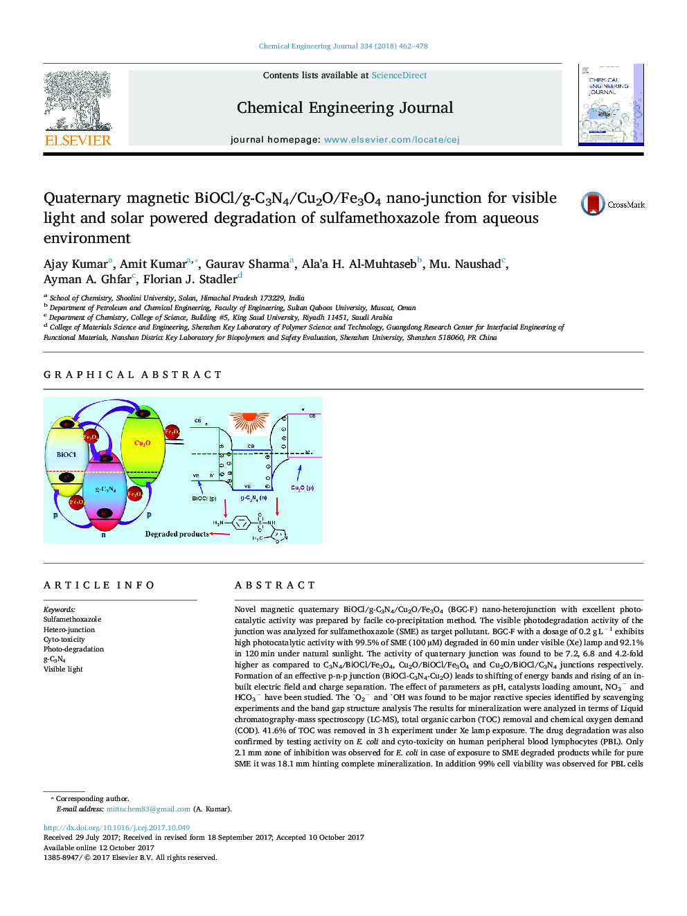 Quaternary magnetic BiOCl/g-C3N4/Cu2O/Fe3O4 nano-junction for visible light and solar powered degradation of sulfamethoxazole from aqueous environment