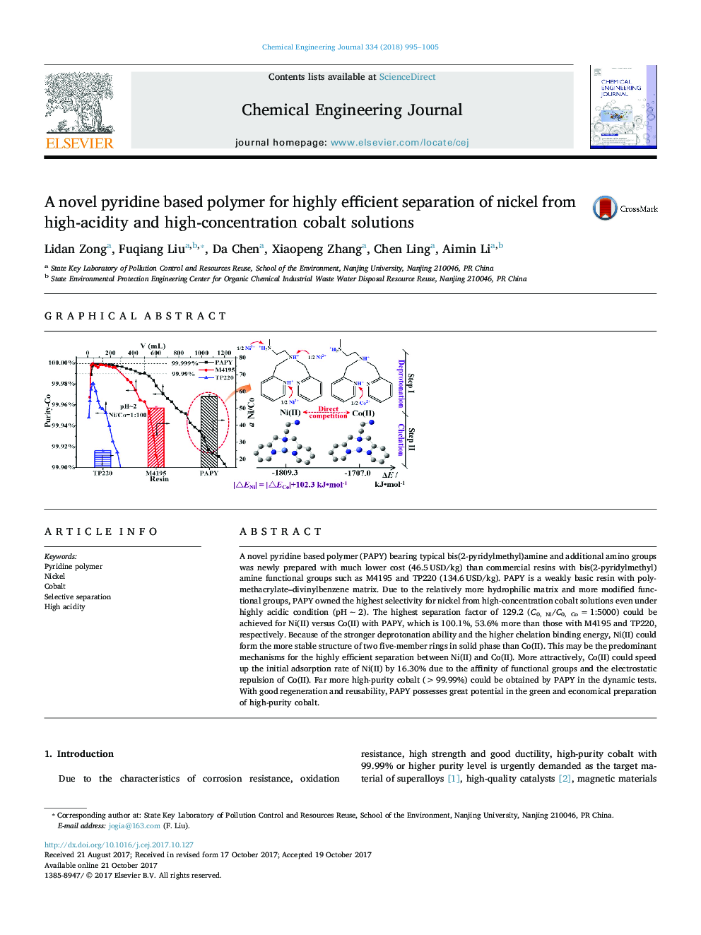 A novel pyridine based polymer for highly efficient separation of nickel from high-acidity and high-concentration cobalt solutions