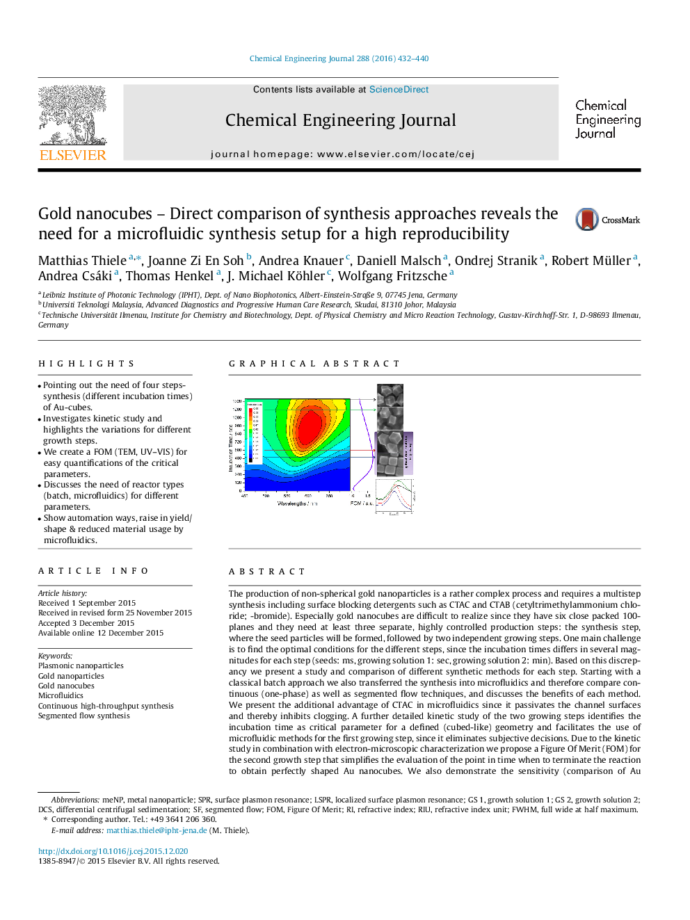 نانوکابولهای طلایی - مقایسه مستقیم روشهای سنتز نشان دهنده نیاز به تنظیم سنتز میکرو فلوئیدی برای بازدهی بالا است 