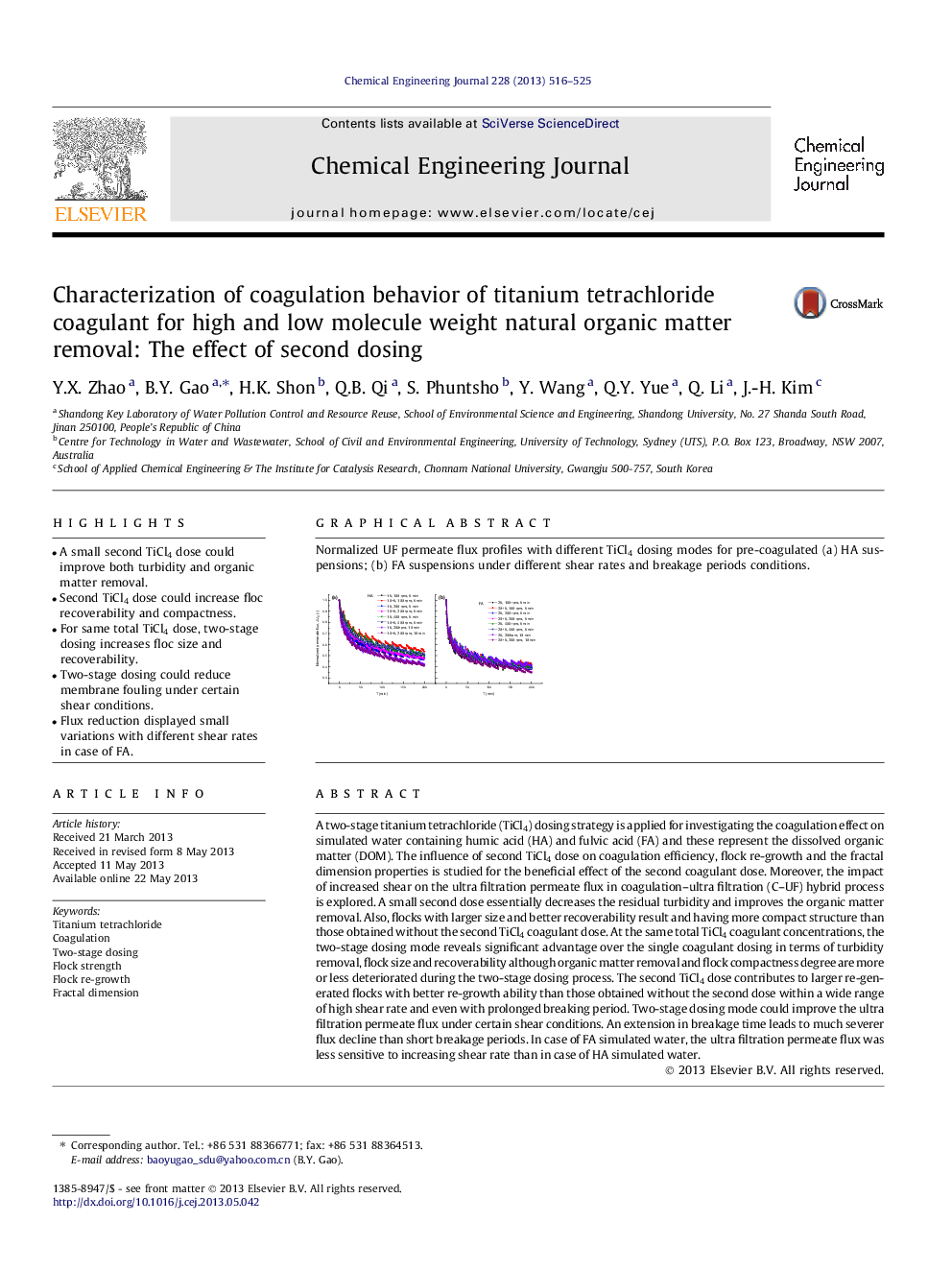 Characterization of coagulation behavior of titanium tetrachloride coagulant for high and low molecule weight natural organic matter removal: The effect of second dosing