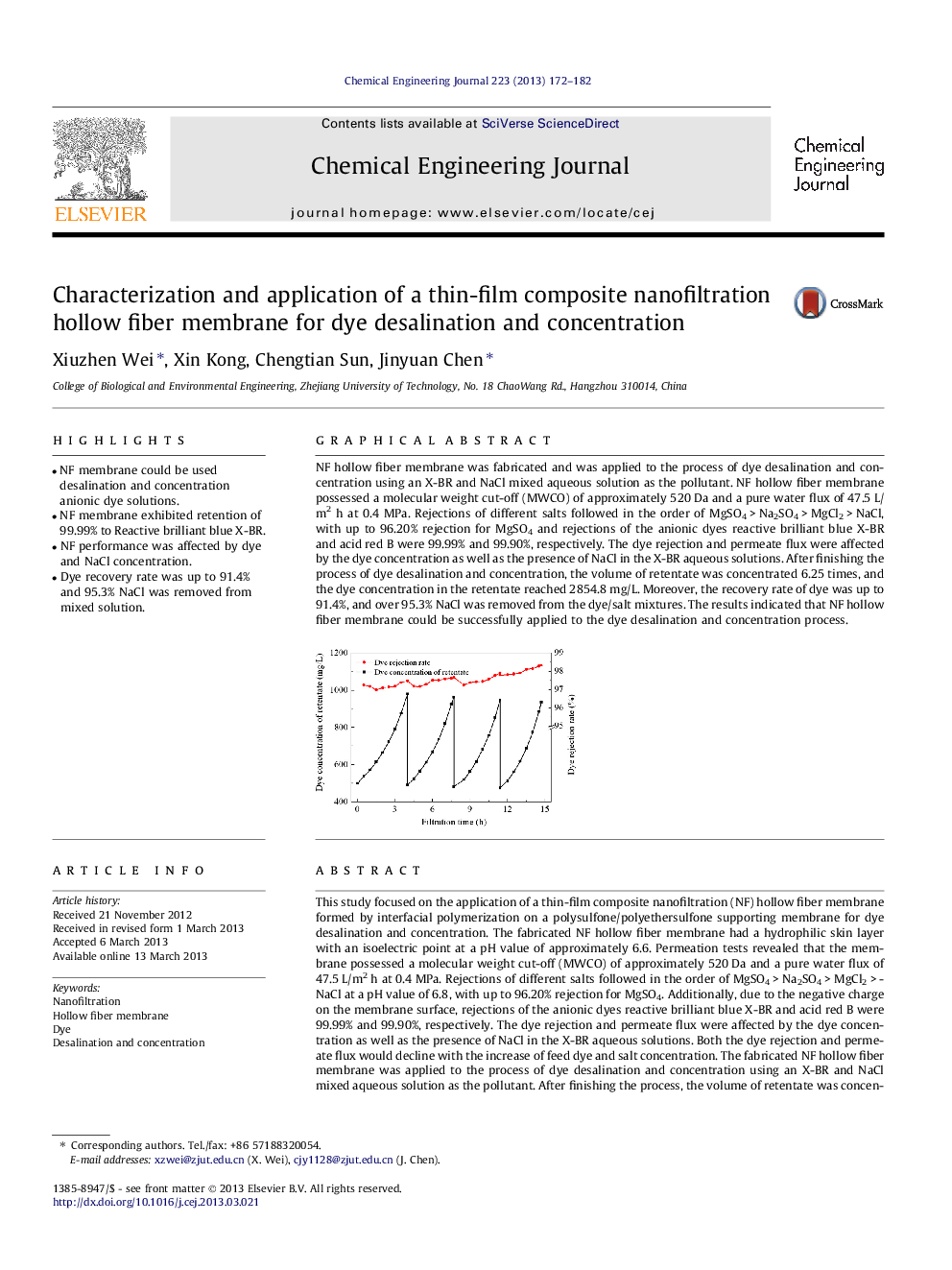 Characterization and application of a thin-film composite nanofiltration hollow fiber membrane for dye desalination and concentration