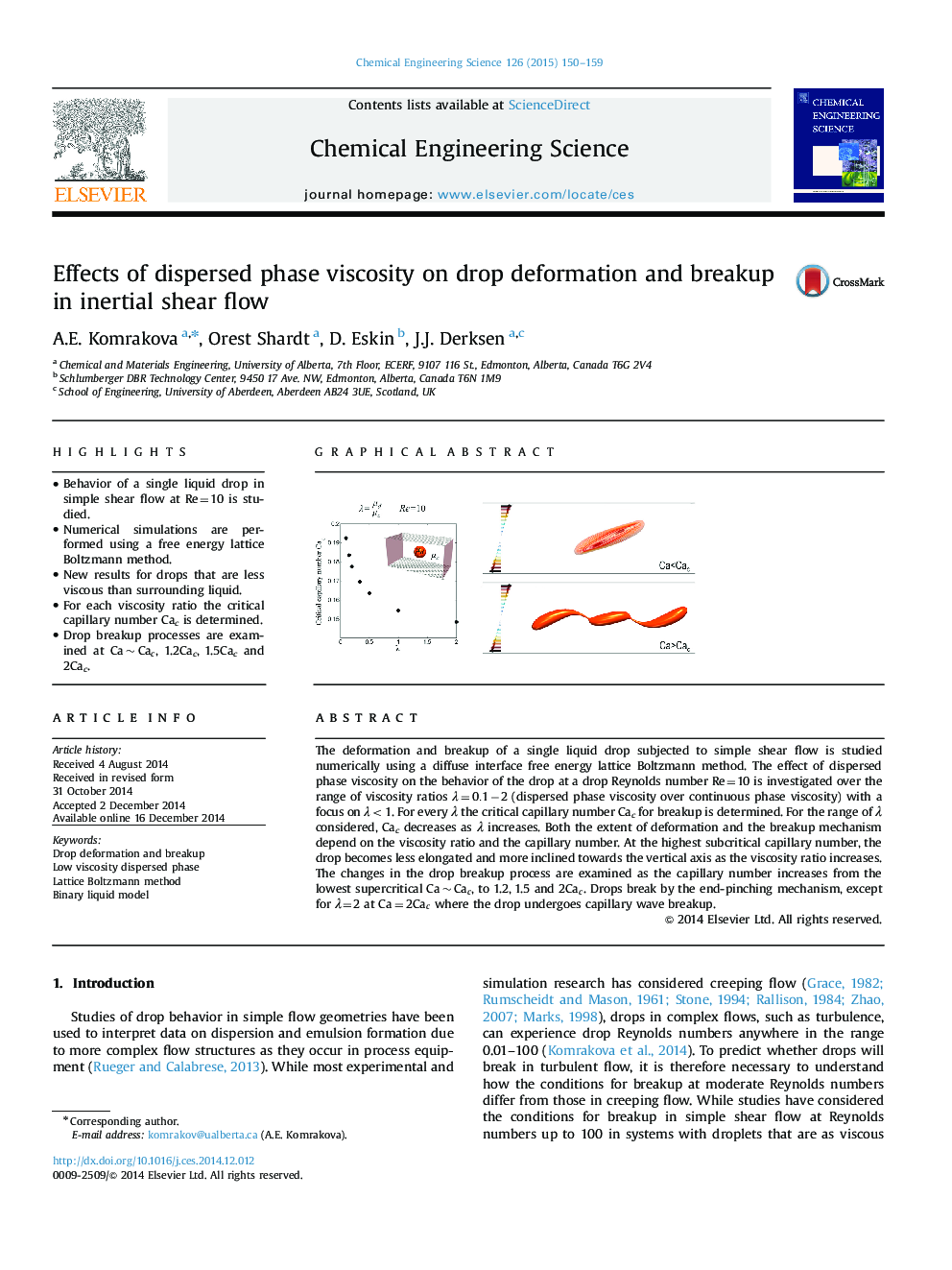 Effects of dispersed phase viscosity on drop deformation and breakup in inertial shear flow