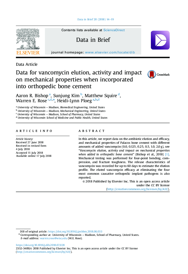 Data for vancomycin elution, activity and impact on mechanical properties when incorporated into orthopedic bone cement