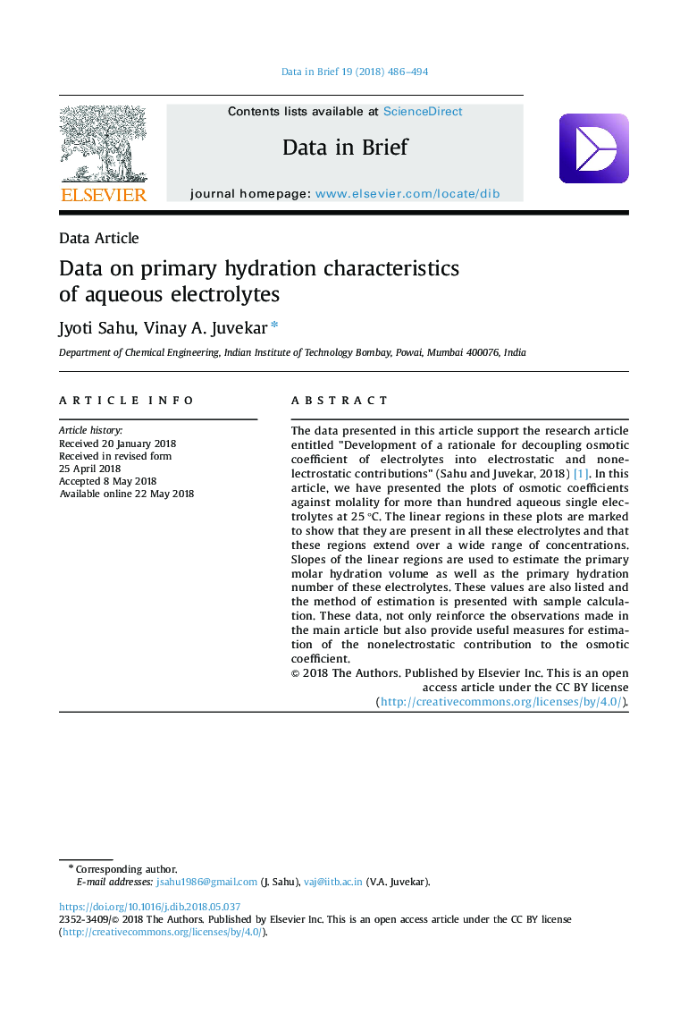 Data on primary hydration characteristics of aqueous electrolytes