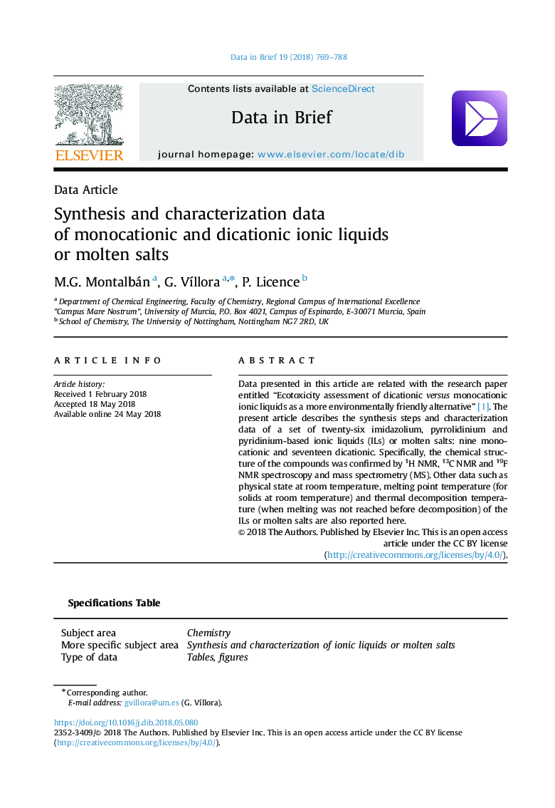 Synthesis and characterization data of monocationic and dicationic ionic liquids or molten salts