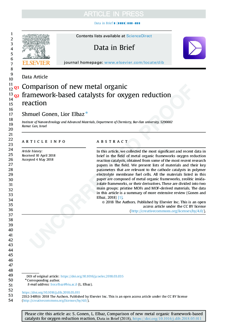 Comparison of new metal organic framework-based catalysts for oxygen reduction reaction