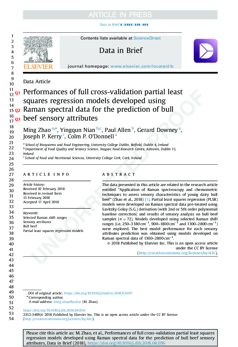 Performances of full cross-validation partial least squares regression models developed using Raman spectral data for the prediction of bull beef sensory attributes