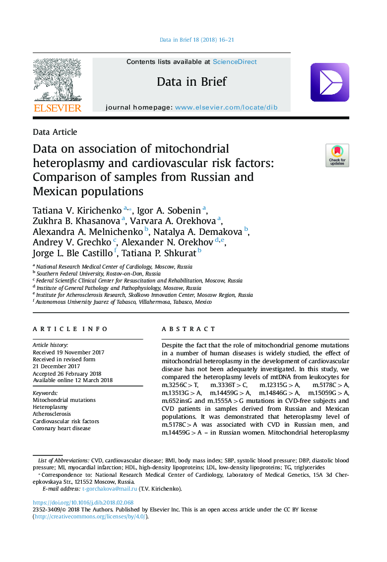 داده های مربوط به ارتباط هتروپلاسم میتوکندری و عوامل خطرزای قلبی عروقی: مقایسه نمونه های جمعیت روسیه و مکزیکی 