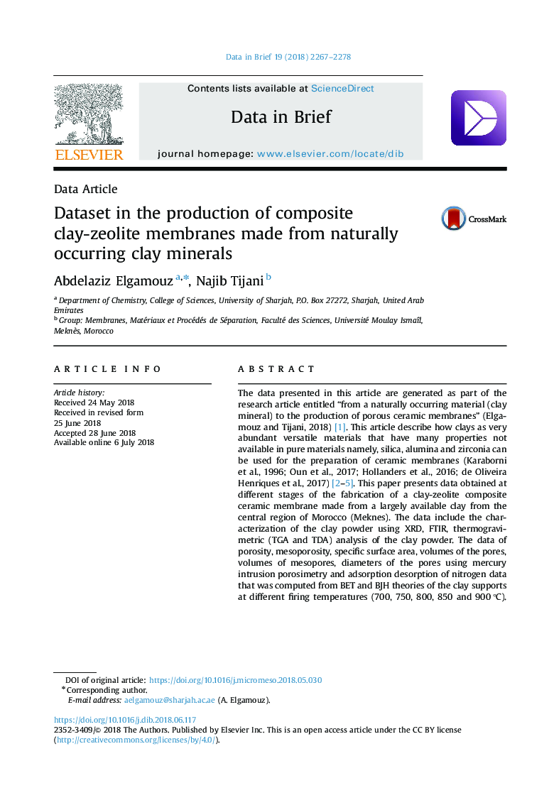 Dataset in the production of composite clay-zeolite membranes made from naturally occurring clay minerals