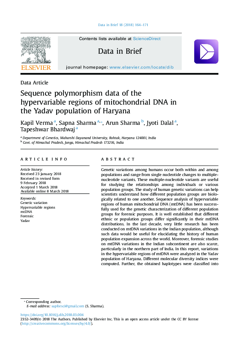 Sequence polymorphism data of the hypervariable regions of mitochondrial DNA in the Yadav population of Haryana