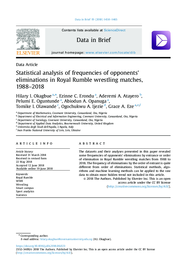 Statistical analysis of frequencies of opponents×³ eliminations in Royal Rumble wrestling matches, 1988-2018