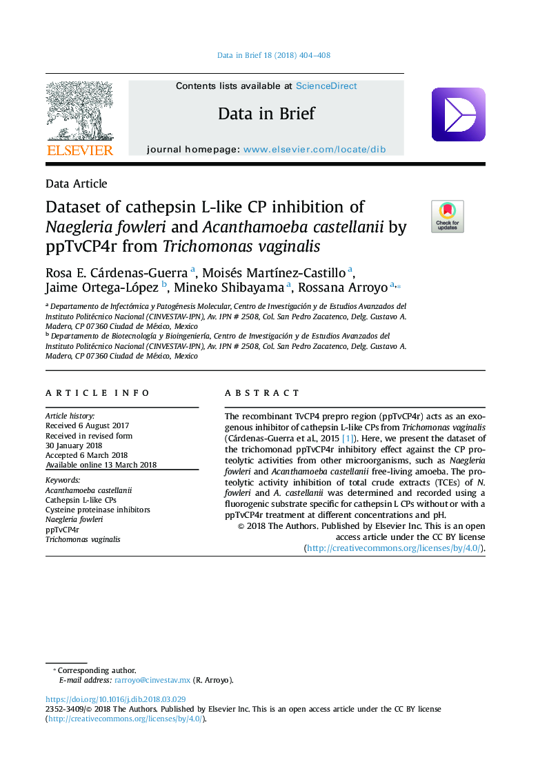 Dataset of cathepsin L-like CP inhibition of Naegleria fowleri and Acanthamoeba castellanii by ppTvCP4r from Trichomonas vaginalis