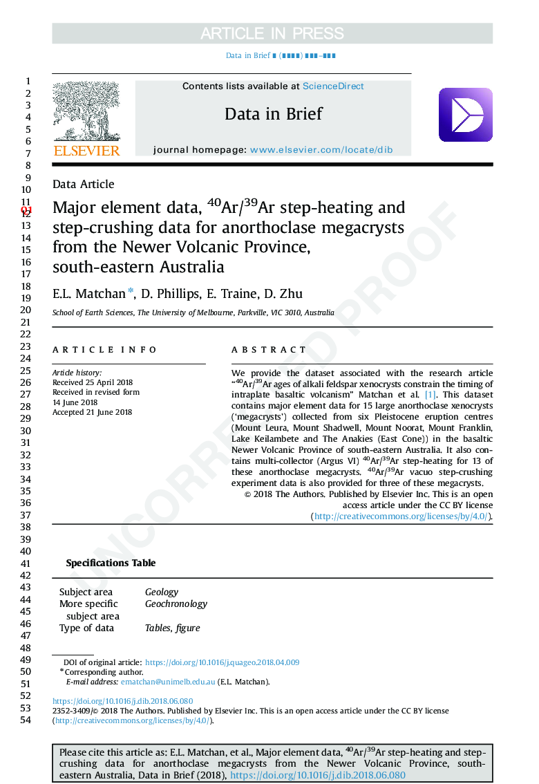 Major element data, 40Ar/39Ar step-heating and step-crushing data for anorthoclase megacrysts from the Newer Volcanic Province, south-eastern Australia