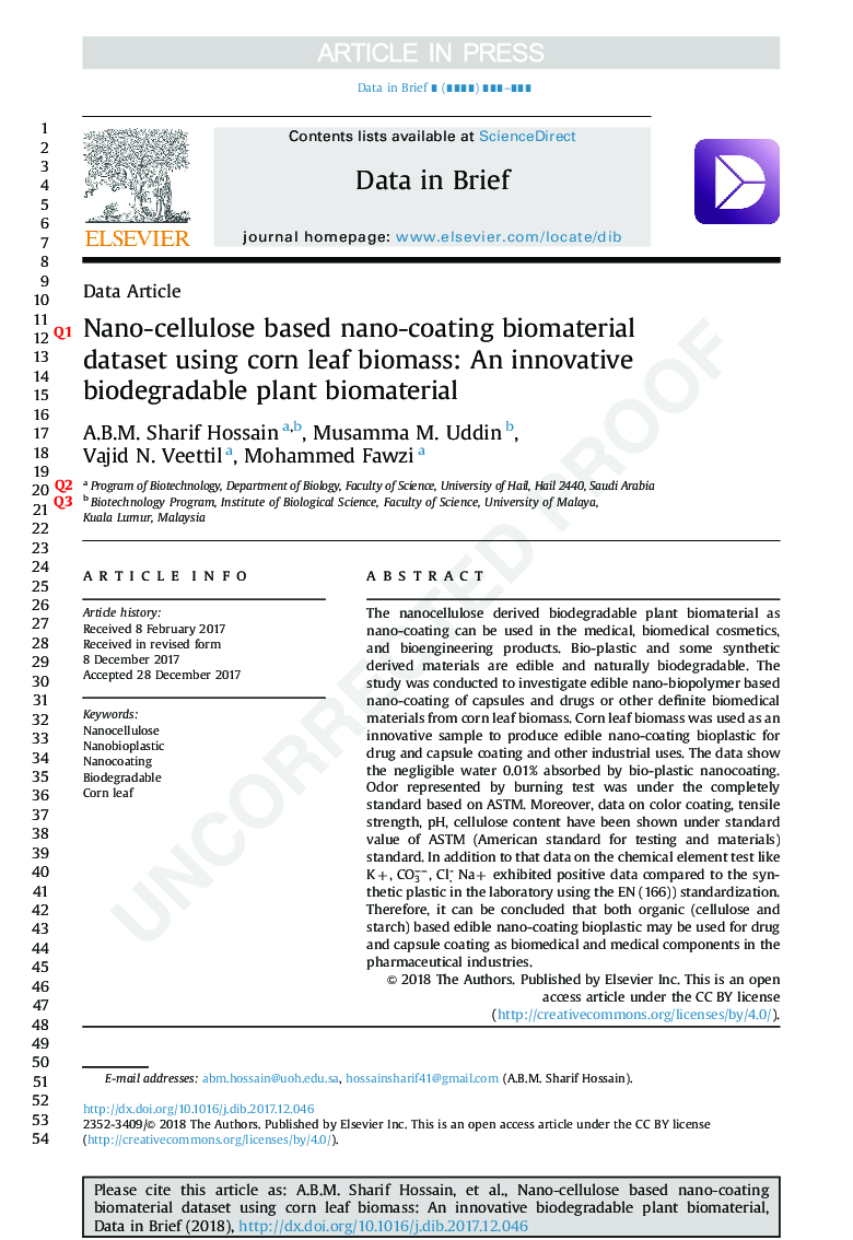 Nano-cellulose based nano-coating biomaterial dataset using corn leaf biomass: An innovative biodegradable plant biomaterial