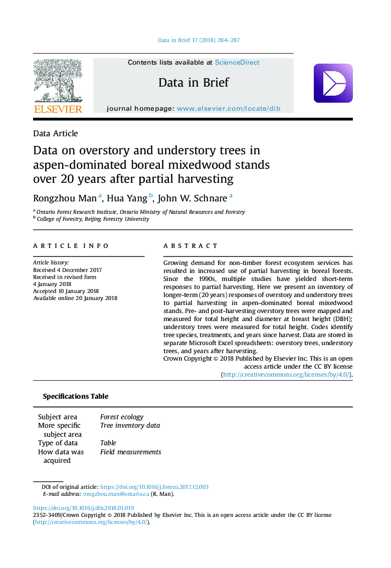 Data on overstory and understory trees in aspen-dominated boreal mixedwood stands over 20 years after partial harvesting