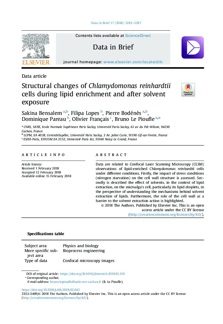 Structural changes of Chlamydomonas reinhardtii cells during lipid enrichment and after solvent exposure