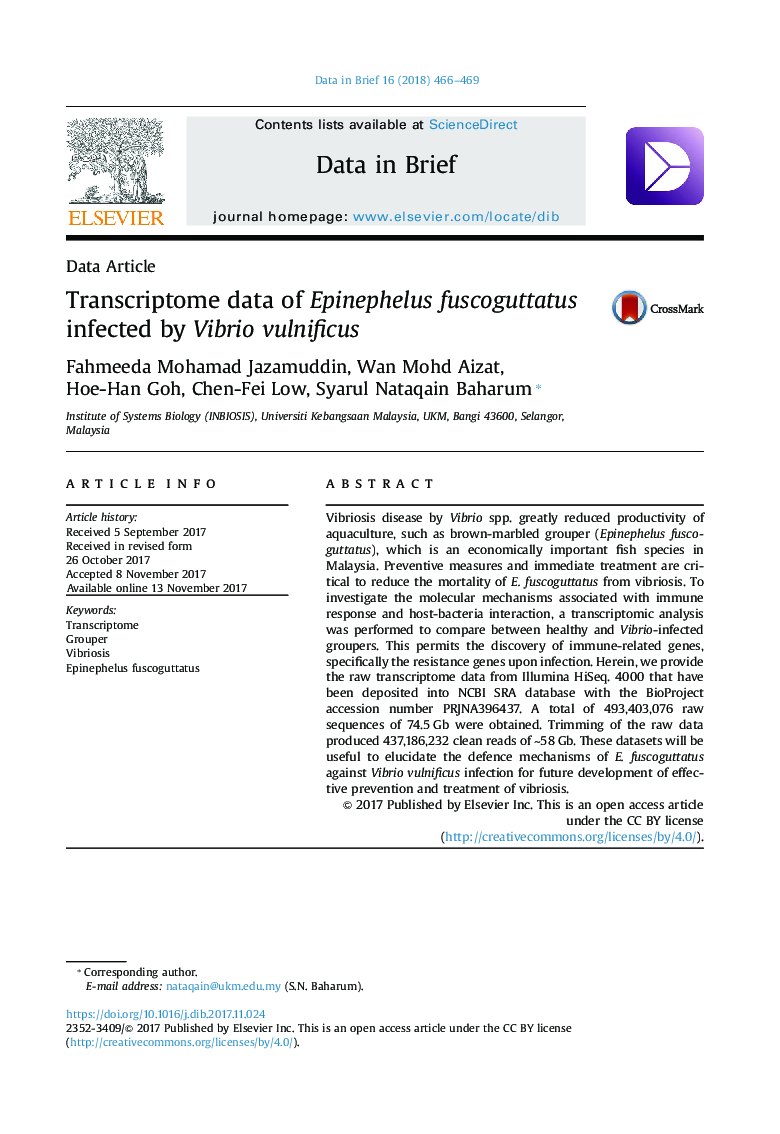 Transcriptome data of Epinephelus fuscoguttatus infected by Vibrio vulnificus