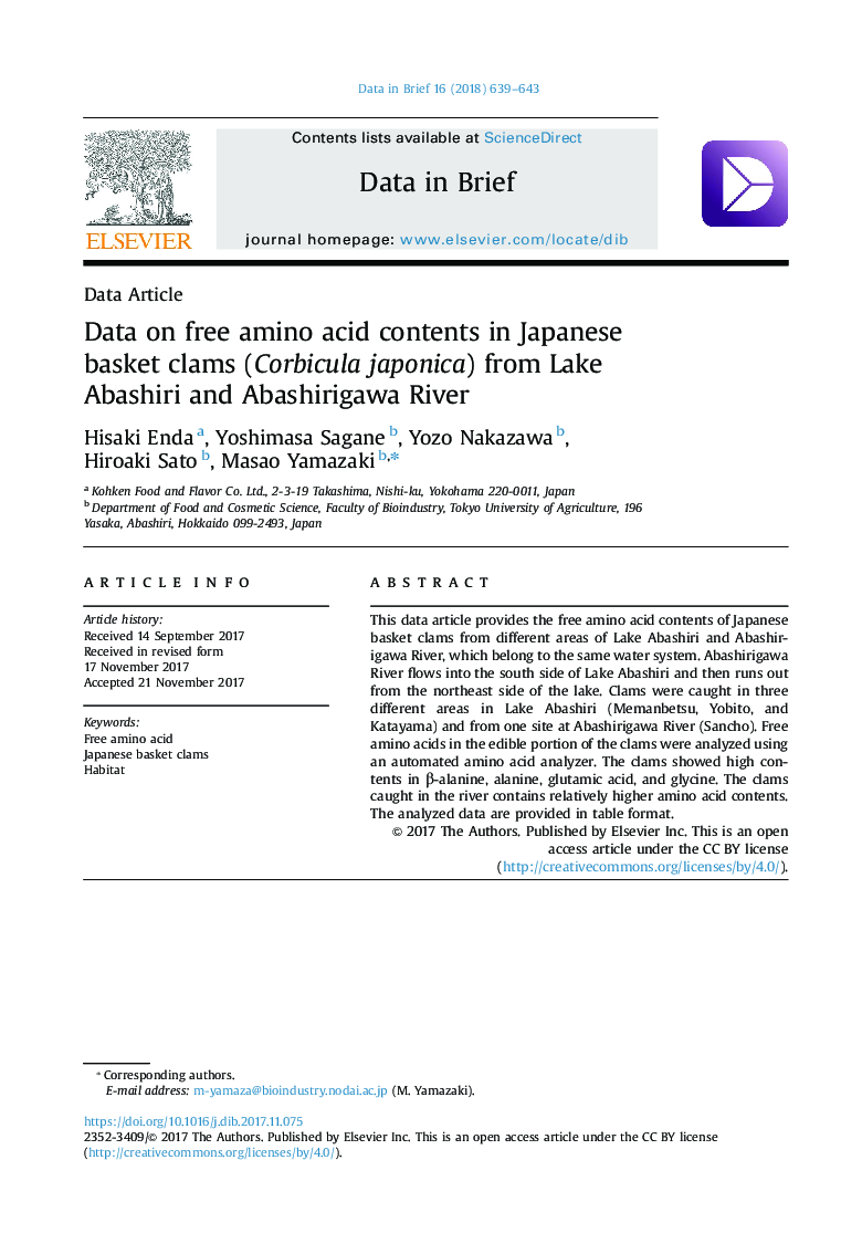 Data on free amino acid contents in Japanese basket clams (Corbicula japonica) from Lake Abashiri and Abashirigawa River