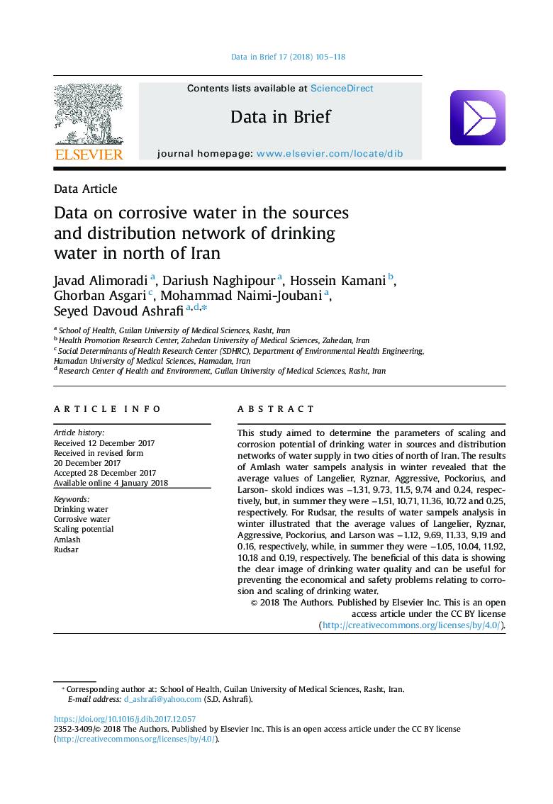 Data on corrosive water in the sources and distribution network of drinking water in north of Iran
