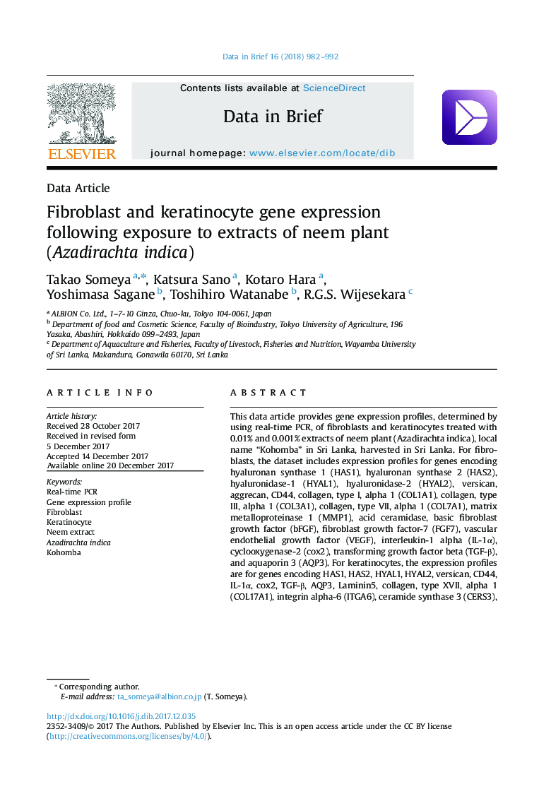 Fibroblast and keratinocyte gene expression following exposure to extracts of neem plant (Azadirachta indica)